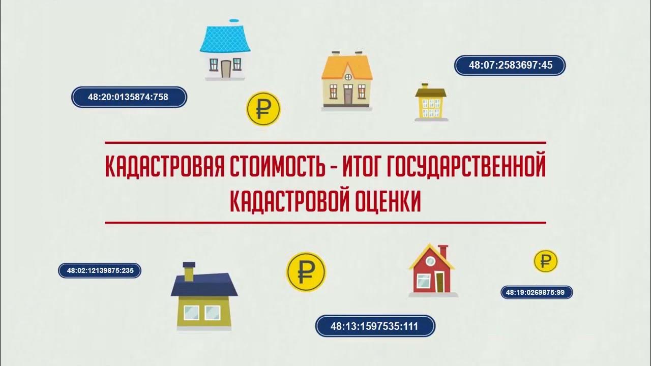 Определение кадастровой стоимости земельного участка. Центр государственной кадастровой оценки. Центр оценки кадастровой стоимости. Оспаривание кадастровой стоимости. Государственная кадастровая оценка.