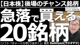 【日本株－後場のチャンス銘柄】6098リクルート、6191エアトリ、1568TOPIX上場投信、2379ディップ、9962ミスミ、など、日経が週末の急落から反発する中、買いが検討できる銘柄を紹介する。