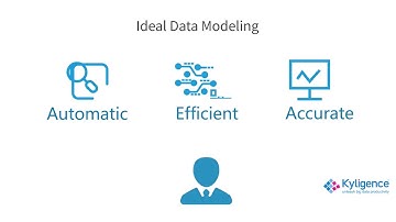 How to Use Kyligence Enterprise