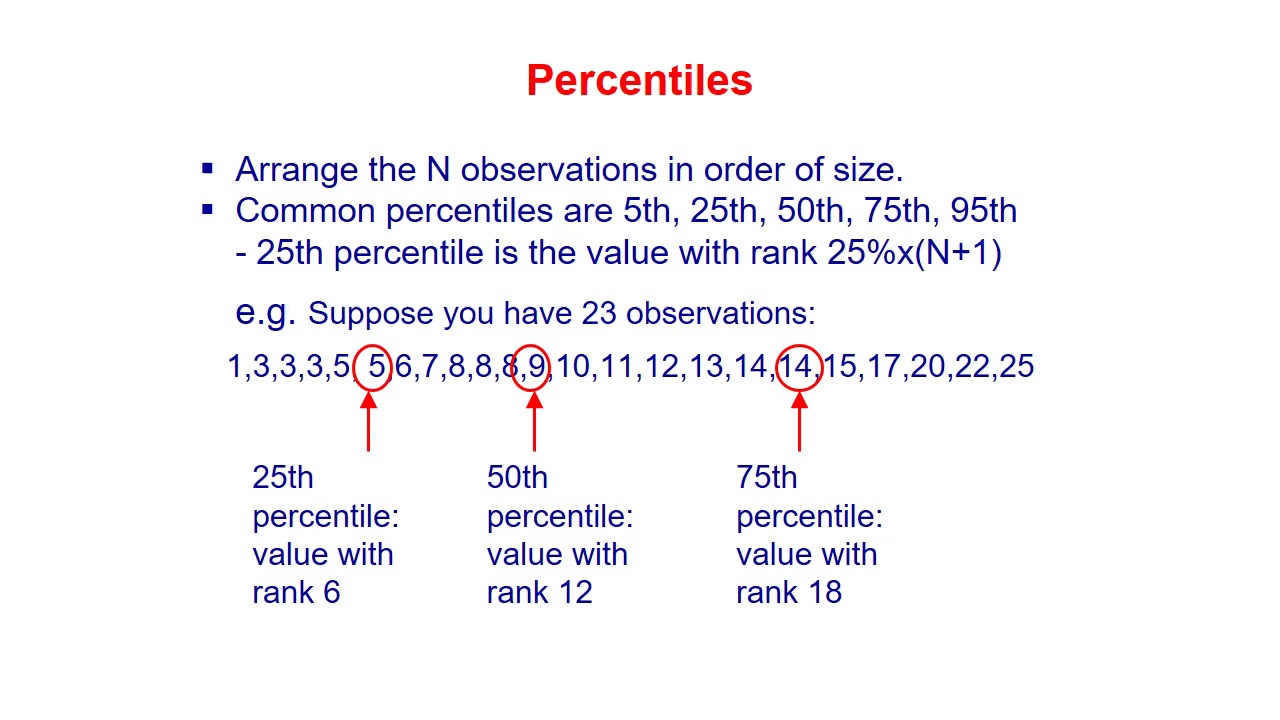 3 Summary statistics for numerical data YouTube