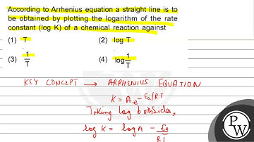 According to Arrhenius equation a straight line is to be obtained by plotting the logarithm of t...
