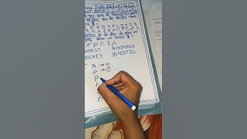 Reasoning Maths solved quiz #ugcnet 🔥 #shortsvideo #upsc 🔥 #youtubeshorts 👈