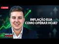 Inflação EUA | Como operar hoje? | Day trade AO VIVO