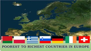 Poorest To Richest Country In Europe 2022 Data Statsph Videos