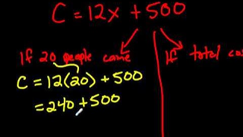 Substituting Values into Practical Algebraic Equations