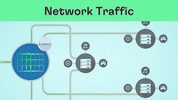 Explainer video: BENOCS - Scaling Content Delivery Across Networks