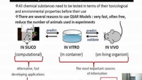 Quantitative structure–activity relationship models (QSAR models)