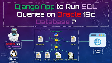 Django Run SQL on Oracle19c DB ? @kayyum698 #django
