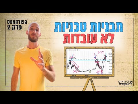 וִידֵאוֹ: מהי תבנית שימוש?