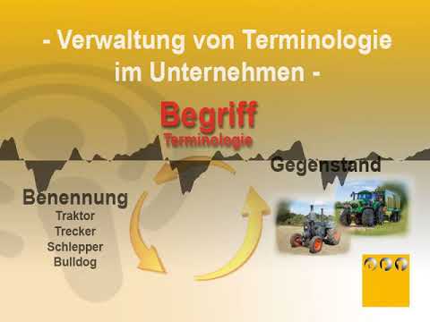 Video: Was ist Textverarbeitungsterminologie?