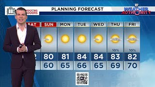 Local10 Weather Video Forecast 04/11/2025
