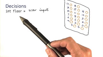 The If Statement - Intro to Java Programming