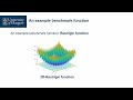 Use GA via MATLAB: Employ the Function