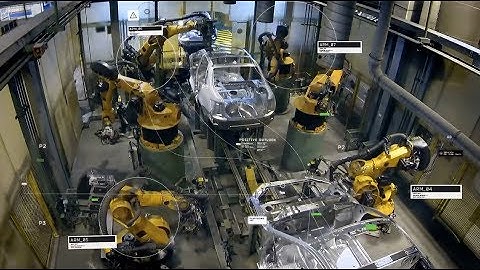 Introducing ThingWorx 8 – How IoT Projects Get Built