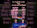 IPL 2026 मे पहली बाल पर छक्का लगाने वाले प्लायेर! #viralvideo #cricket #video #ipl #gk  #ytshorts