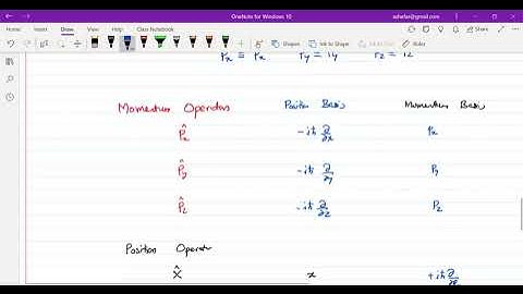 QM Lecture 19 : Operators in different basis