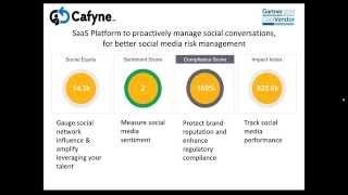 Details USM Webinar - Social Media Compliance and Risk Management. Guide