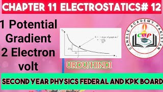 Potential Gradient | electron volt | electric field intensity in terms of potential gradient
