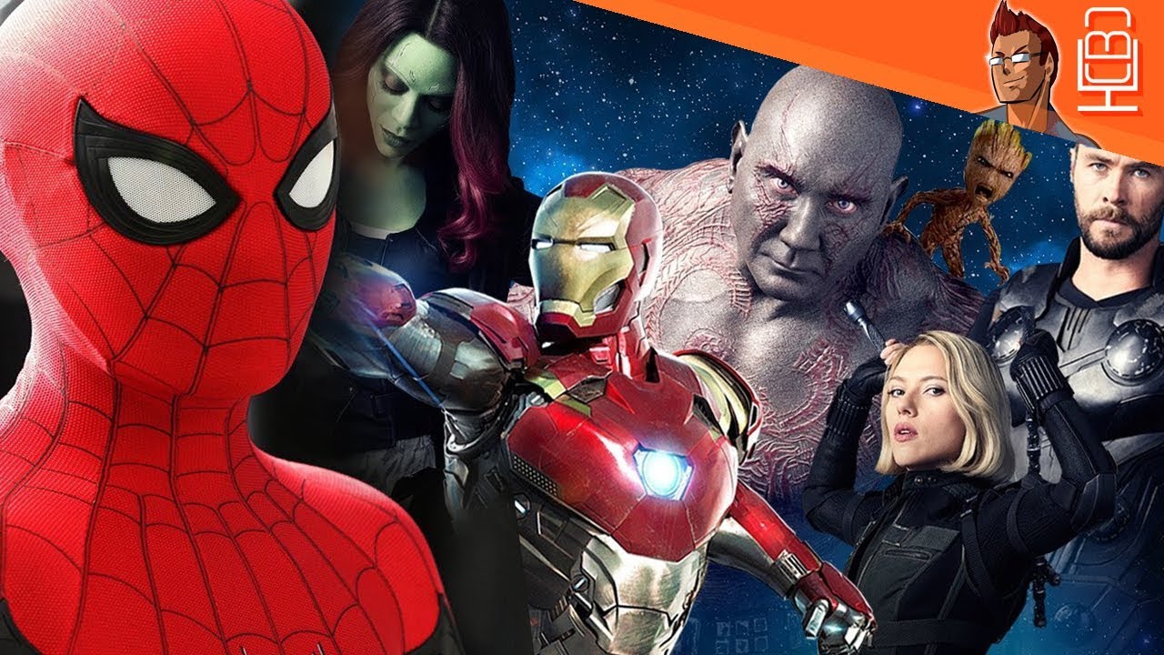 Avengers 4 directors ON SET of Spider-Man Far From Home Shooting Scenes & More