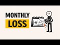 You’re Getting Poorer Every Month (And You Don’t Notice)