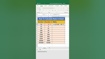 How To Calculate Ratio In Excel