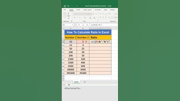 How To Calculate Ratio In Excel