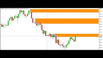 SCALPING **VOLATILITY 75 AND STEP INDEX WITH PRICE ACTION TRADING 16TH MAY 2023