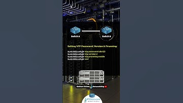 Cisco VTP Configuration Example! | CCNA 200-301 | IPCisco.com