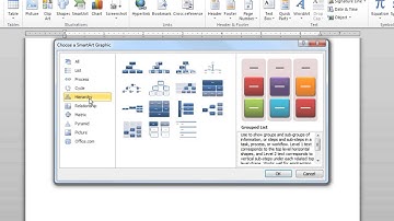 Word 2010: SmartArt Graphics