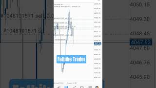 #mt4 #trading #tradingjourney #forex #fatbiketrader