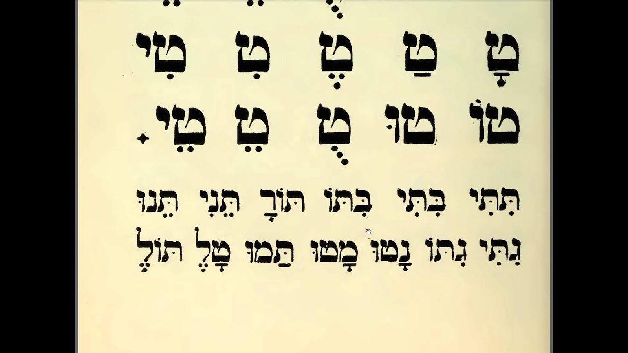 19 Learn Hebrew Alphabet Reading Lessons for Beginners  