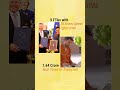 AI Couldn’t Decide India’s Aura Colour!