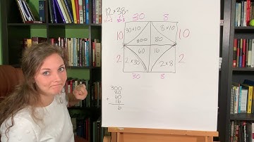 Box Method 2 Digit x 2 Digit Multiplication 1