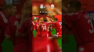 Rpool Vs Galatasaray Uefa Şampiyonlar Ligi 2006