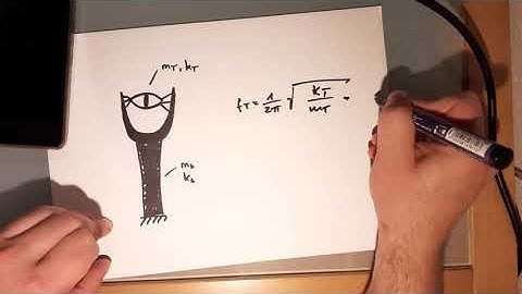 an engineers perspective - episode 1