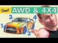 Awd vs 4x4  how it works  donut media