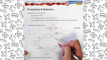 GCSE Maths 9-1 Foundation - Probability & Statistics 2 (Non Calc, AQA)
