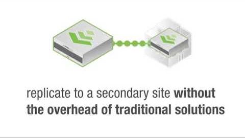 Nimble Storage Three Minute Overview