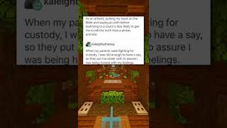 Would You Lie Under Oath?