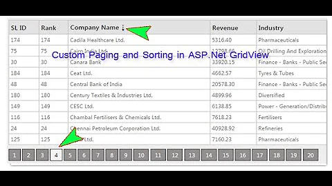 How to implement Custom Paging and Sorting in ASP.Net GridView