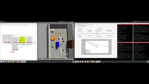 Prognostics and Health Management Tool for ROS - Monitoring and Analysis Page - Mobile Robot usecase