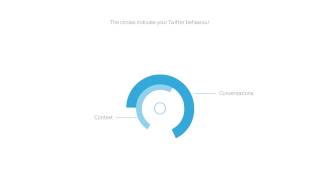 Smart App presentation