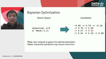 Intuitive & Scalable Hyperparameter Tuning with Apache Spark + Fugue