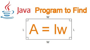 Java Program - Find Area of Rectangle - CrazyWhiz