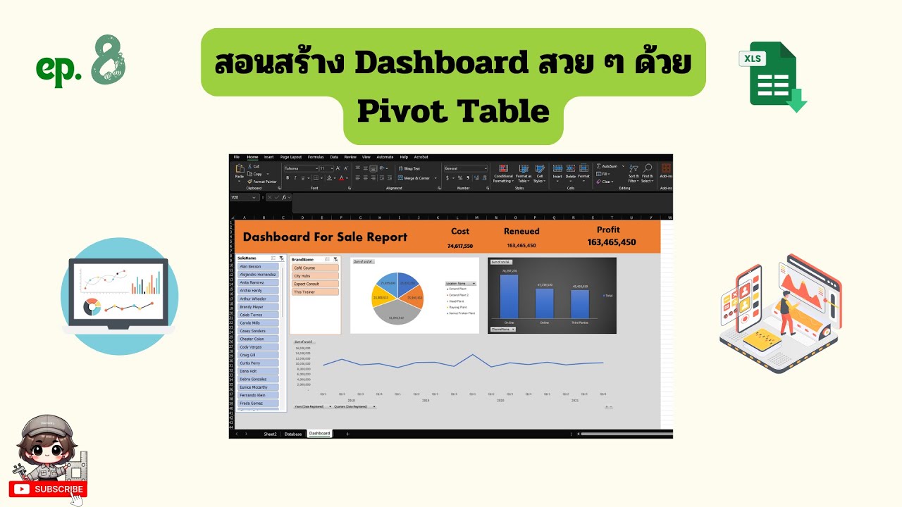 สอนสร้าง Dashboard สวย ๆ ด้วย Pivot Table | Excel - YouTube