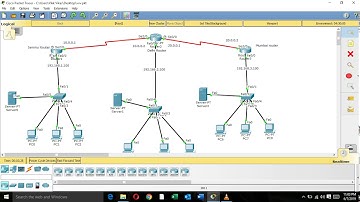 SSH Configuration in hindi !! Technical Vikk