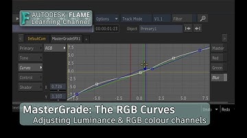 MasterGrade: Grading with RGB Curves - Flame 2019.1