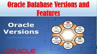 Oracle Database Versions and Release Features | Oracle Database Release | Oracle Database Versions!
