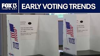 Florida early voting: Trends suggest tight races