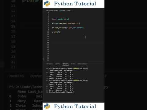 Sorting Pandas Dataframes